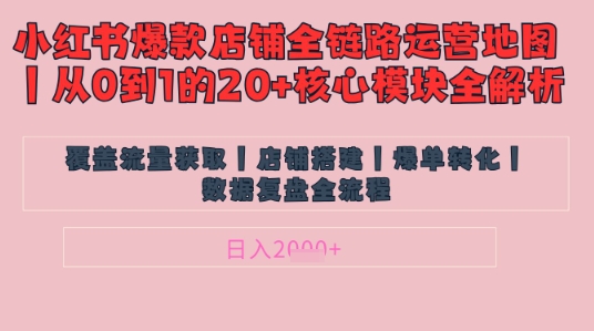 别再乱投流了！小红书店铺精细化运营让爆款笔记自己涨粉的底层逻辑​，日入1k网赚项目-副业赚钱-互联网创业-资源整合猫猫网创库