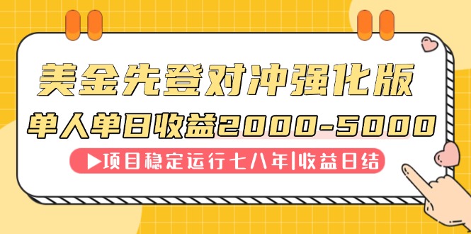 连续8年创单日收入NO.1项目，日收益2000-5000网赚项目-副业赚钱-互联网创业-资源整合猫猫网创库