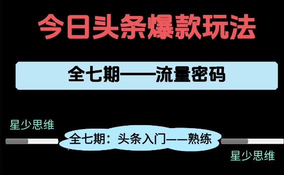 头条系列全七期项目拆解，全是干货，新手从0-1必经过程，99的人会踩的坑网赚项目-副业赚钱-互联网创业-资源整合猫猫网创库