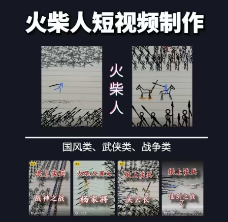 火柴人短视频-纸上谈兵，独一无二的视频展示风格，国风，战争动画，短视频差异化新赛道网赚项目-副业赚钱-互联网创业-资源整合猫猫网创库